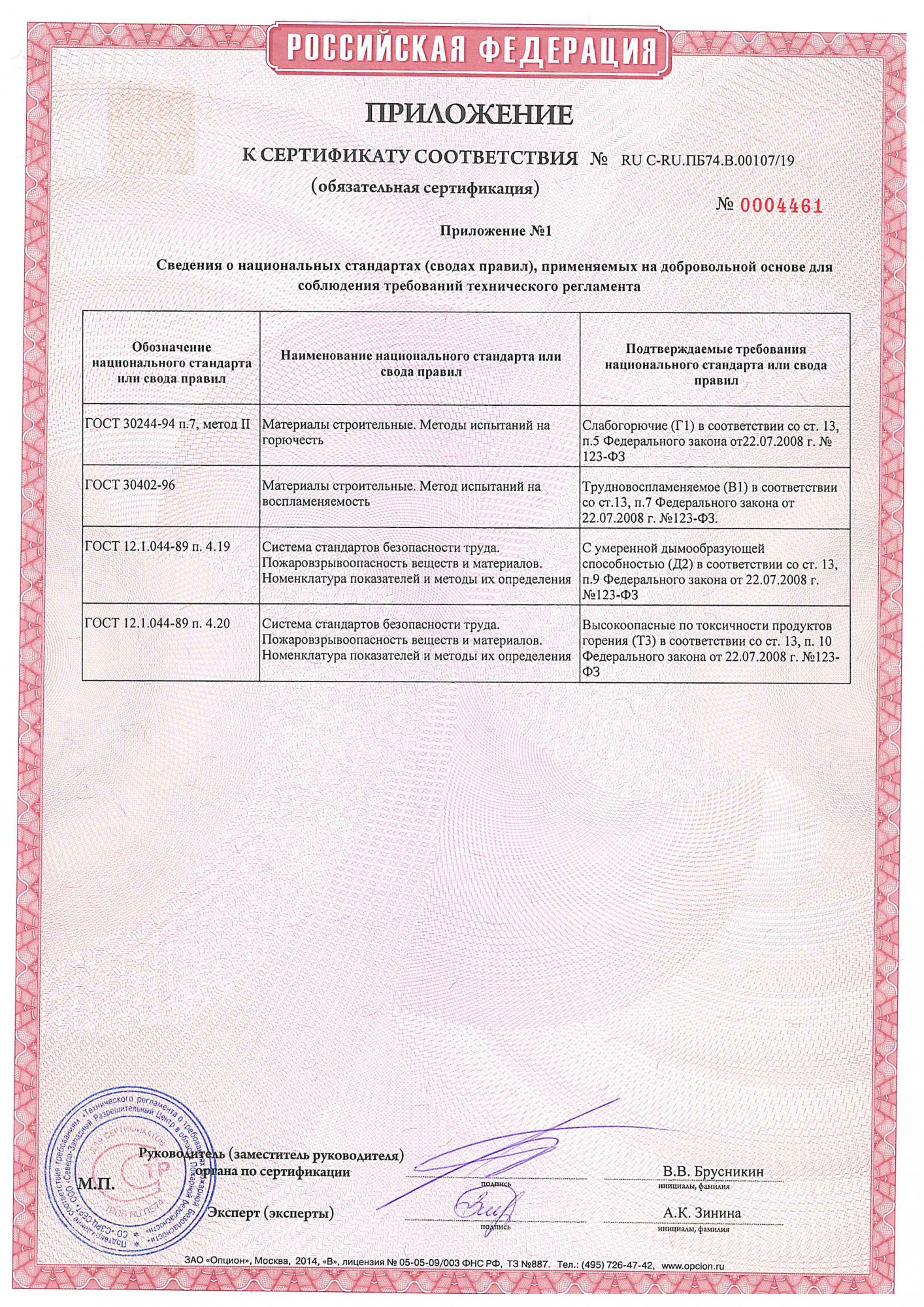 Сертификат панели RU-С-RU.ПБ74.В (приложение)